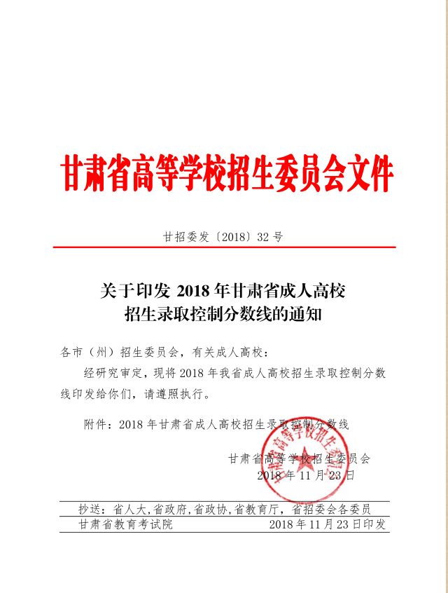 2018年成人高考录取分数线1.png