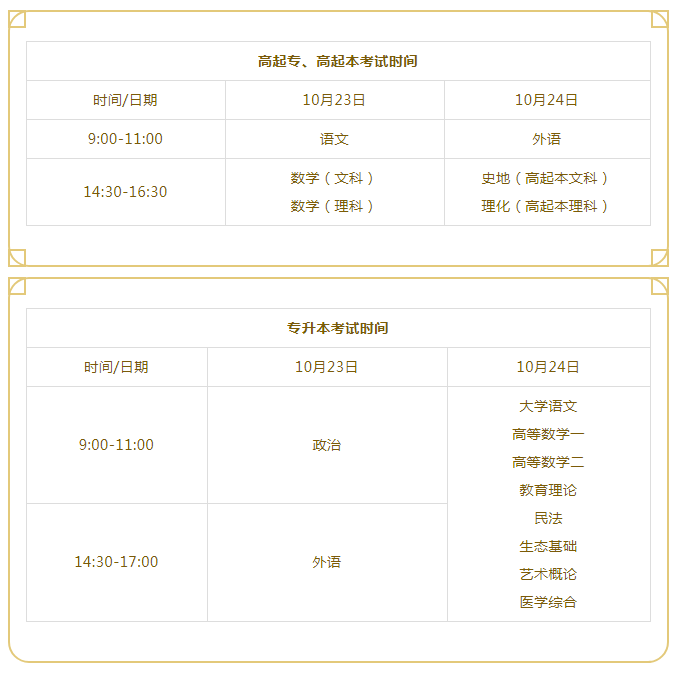 学历003.png 学历003.png