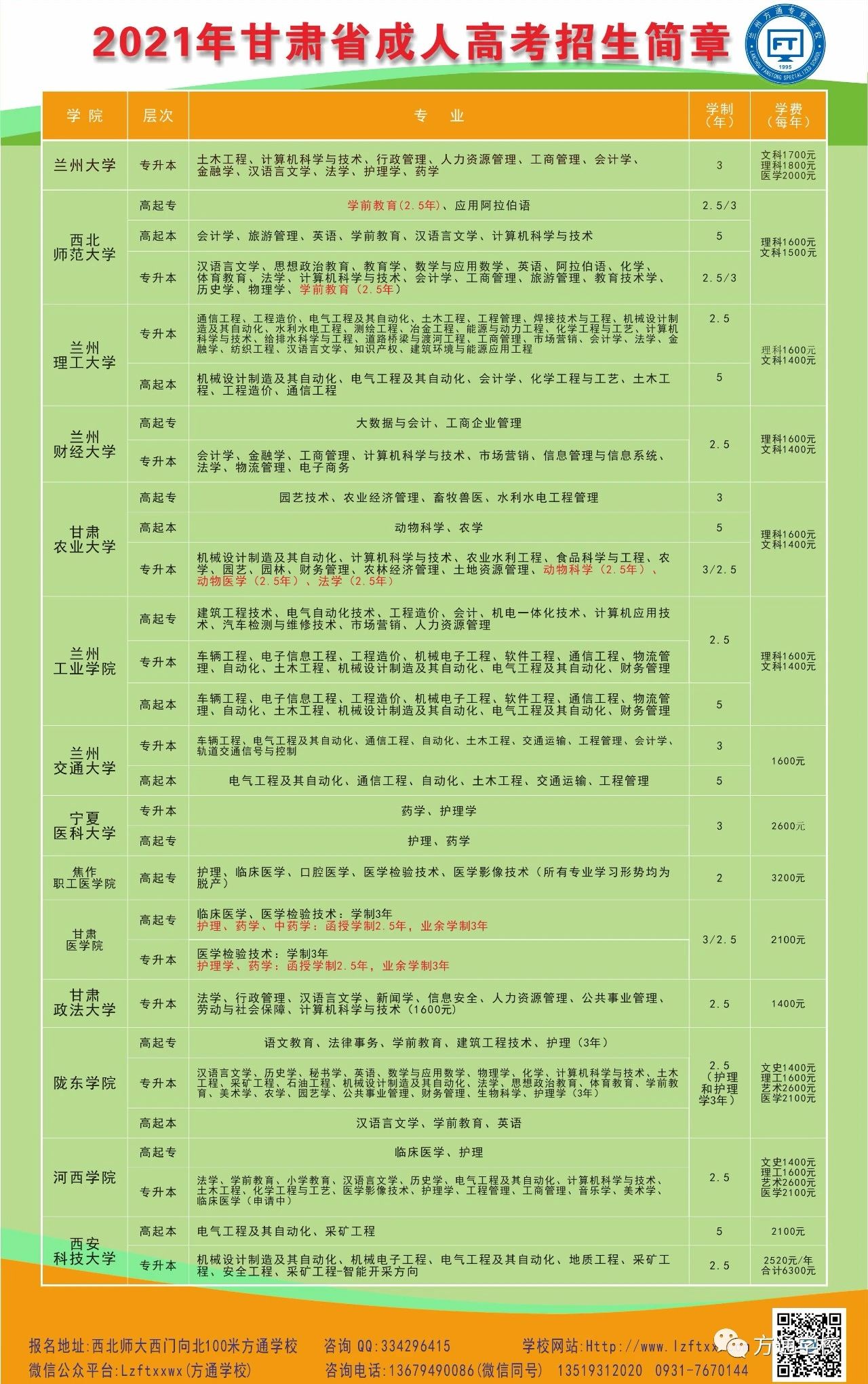 学历005.jpg 学历005.jpg